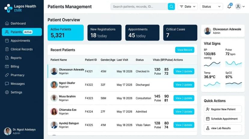EMR Dashboard