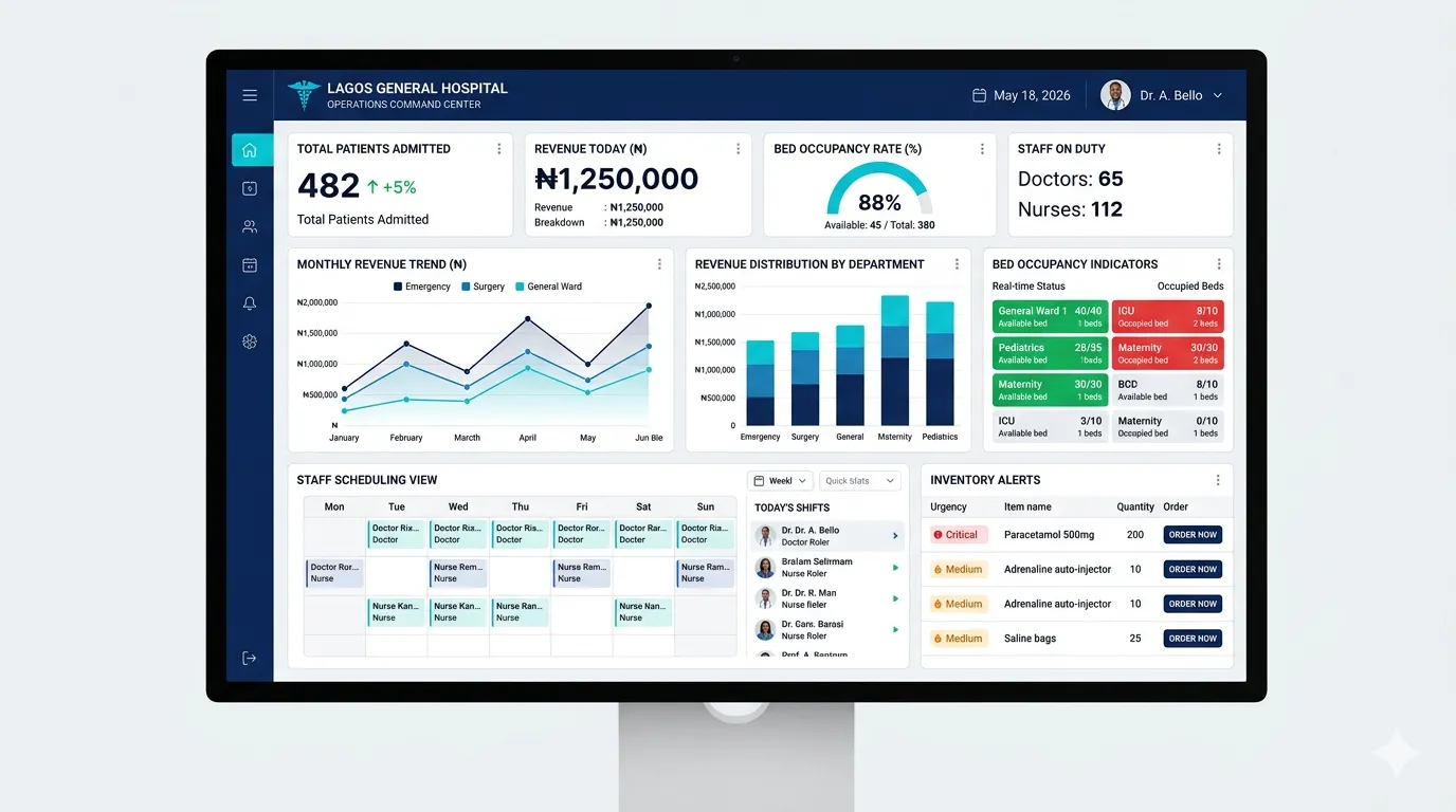 Hospital Management Dashboard